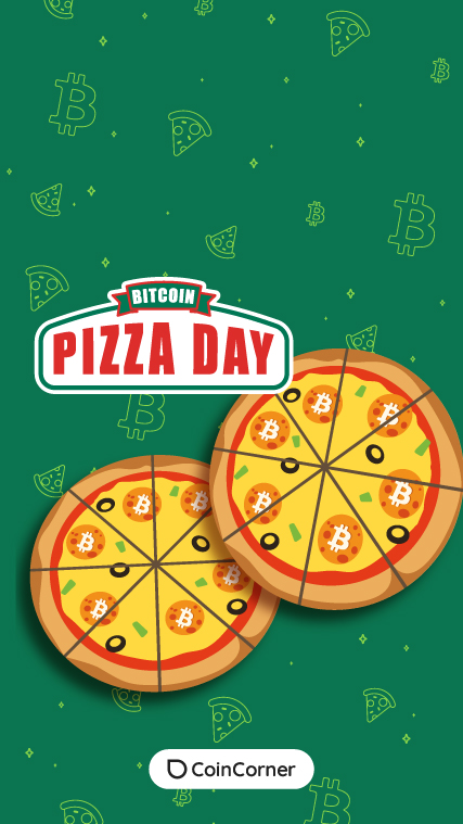 Bitcoin Pizza Day Wallpaper